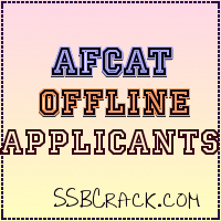 afcat+admit+card