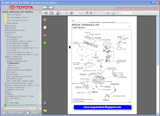 Toyota Yaris Verso repair manual