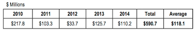 pfizer and its role in america’s prescription drug problem