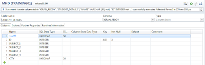 SAP HANA Calculation, SAP HANA Studio, SAP HANA Guide