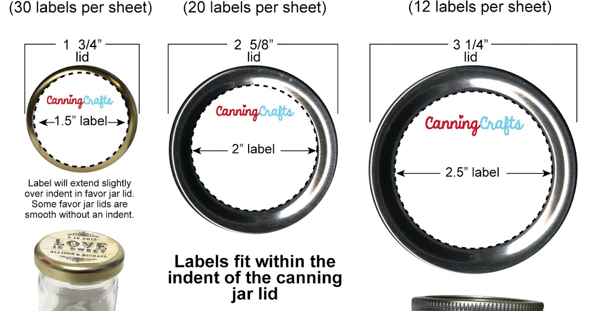 Mason Jar Lid Label Size