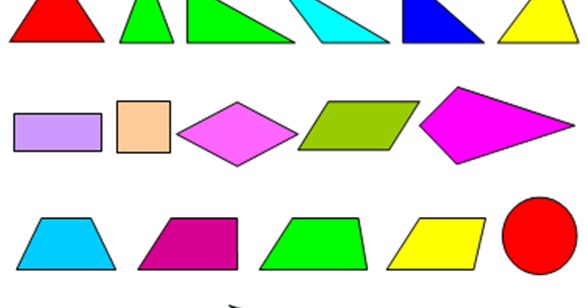Beberapa Aktivitas Pembelajaran Simetri Lipat Dan Simetri Putar Di Sekolah Dasar Tips Belajar Matematika