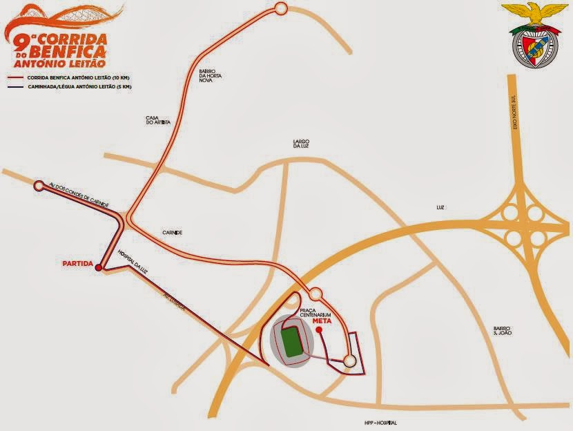 Run 4us Run Percurso Corrida do Benfica 2014