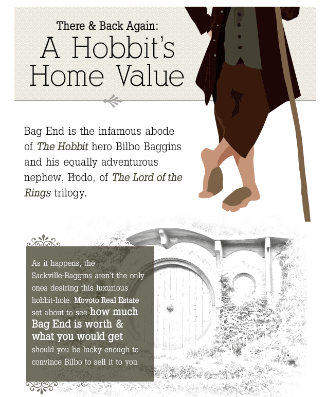 The Hobbit Blog Bilbo Baggins House Plan Bilbo Baggins House Plan, Hobbit House Plans Bag End