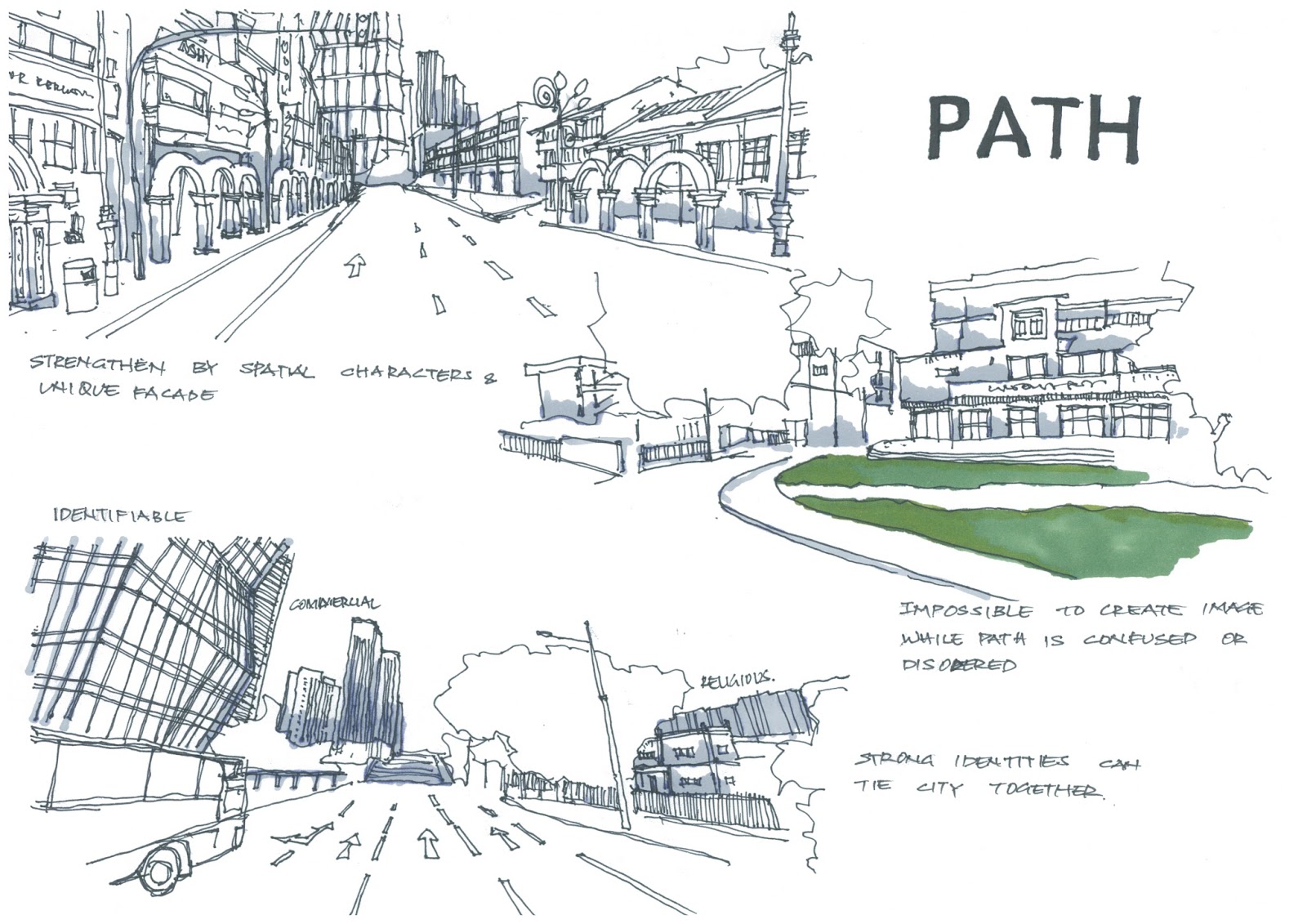 Theories of Architecture & Urbanism
