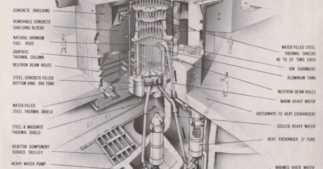 Nuke Pro Chalk River Nuclear Disaster They Covered Up, Parly