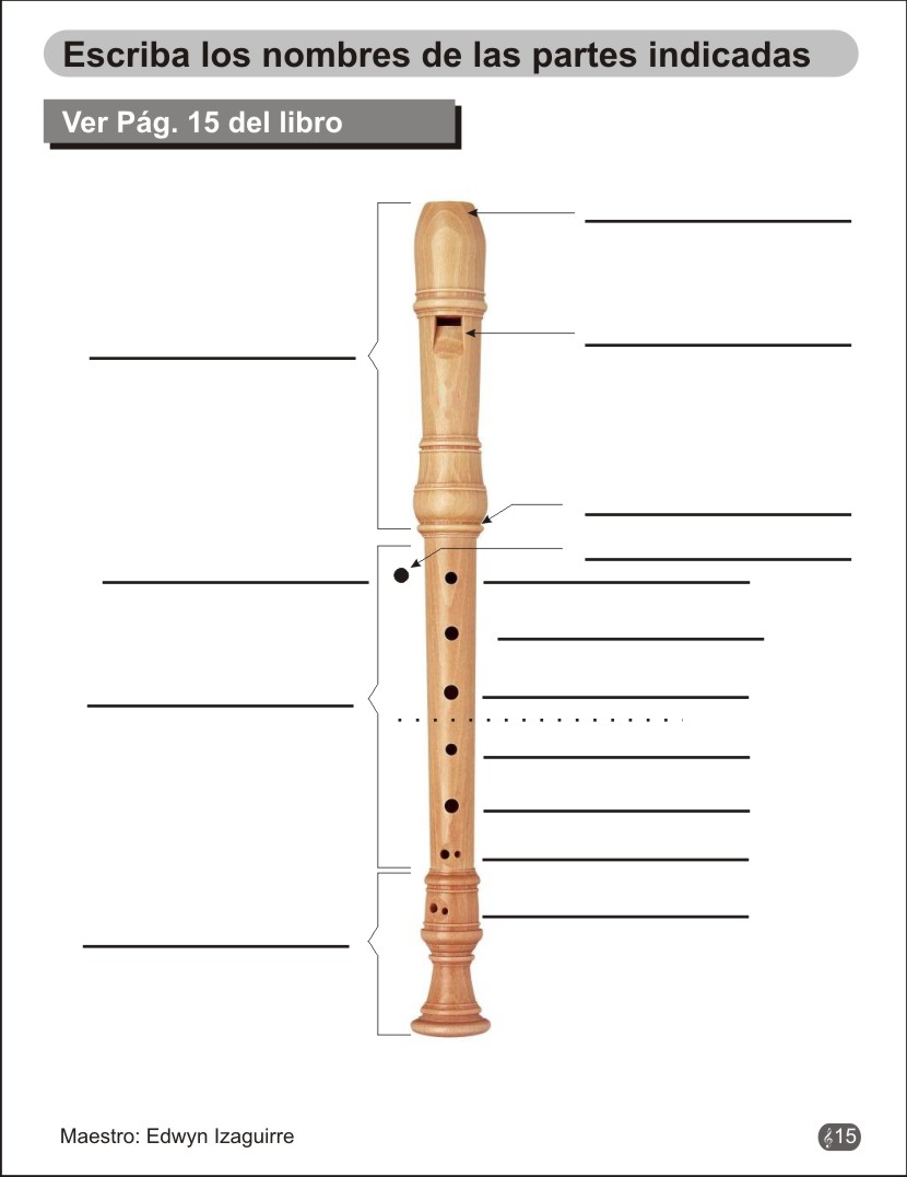 Partes de la flauta Imagui