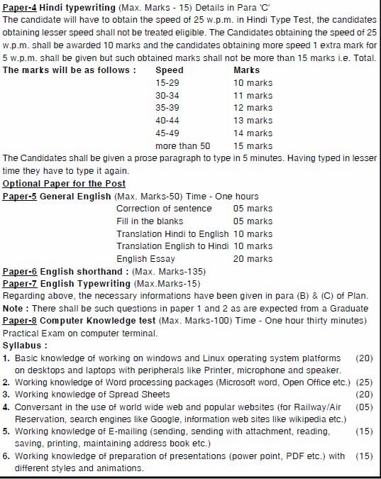 UPPSC aps exam Additional private Secretary 2022 Typing Stenography Result