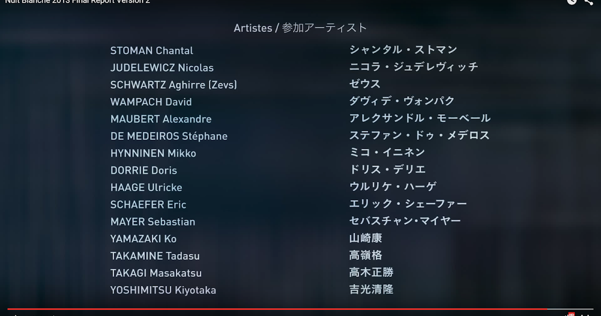 kyoto inside out the western intelligence agencies pseudo culture comsae form d