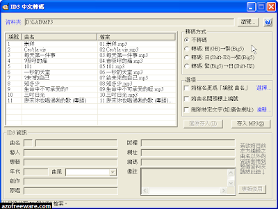 ID3 中文轉碼工具