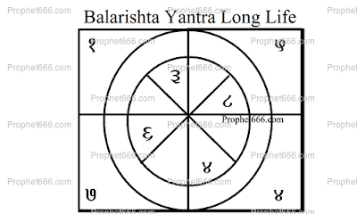 Balarishta Yantra a life safety talisman for infants