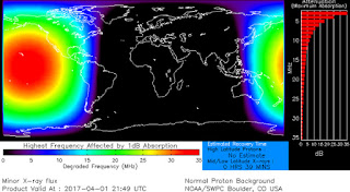 ACTIVIDAD SOLAR - Tormenta Solar Categoría X2 - ALERTA NOAA F