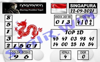 forum syair sgp