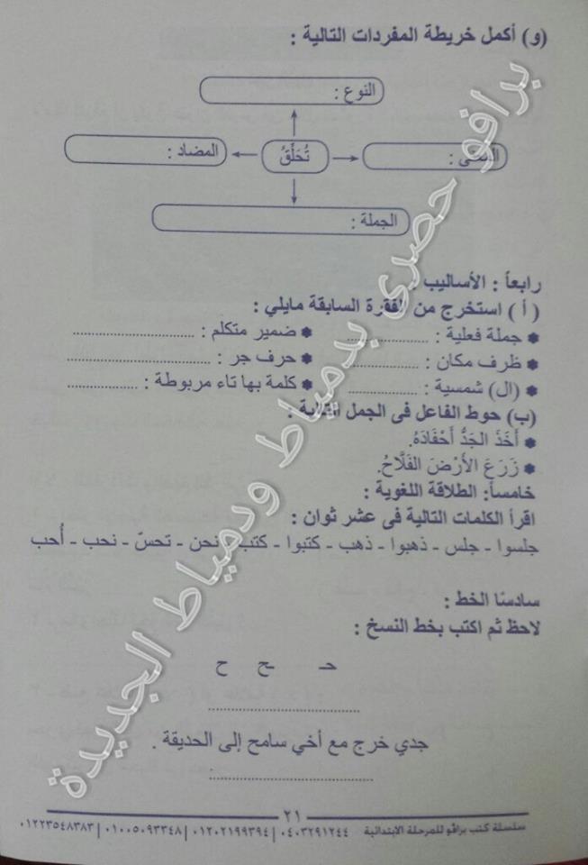 اقوى نماذج استرشادية متقدمة لإثراء وتنمية مهارات القراءة والكتابة للصفوف العليا "الرابع - الخامس - السادس" 21