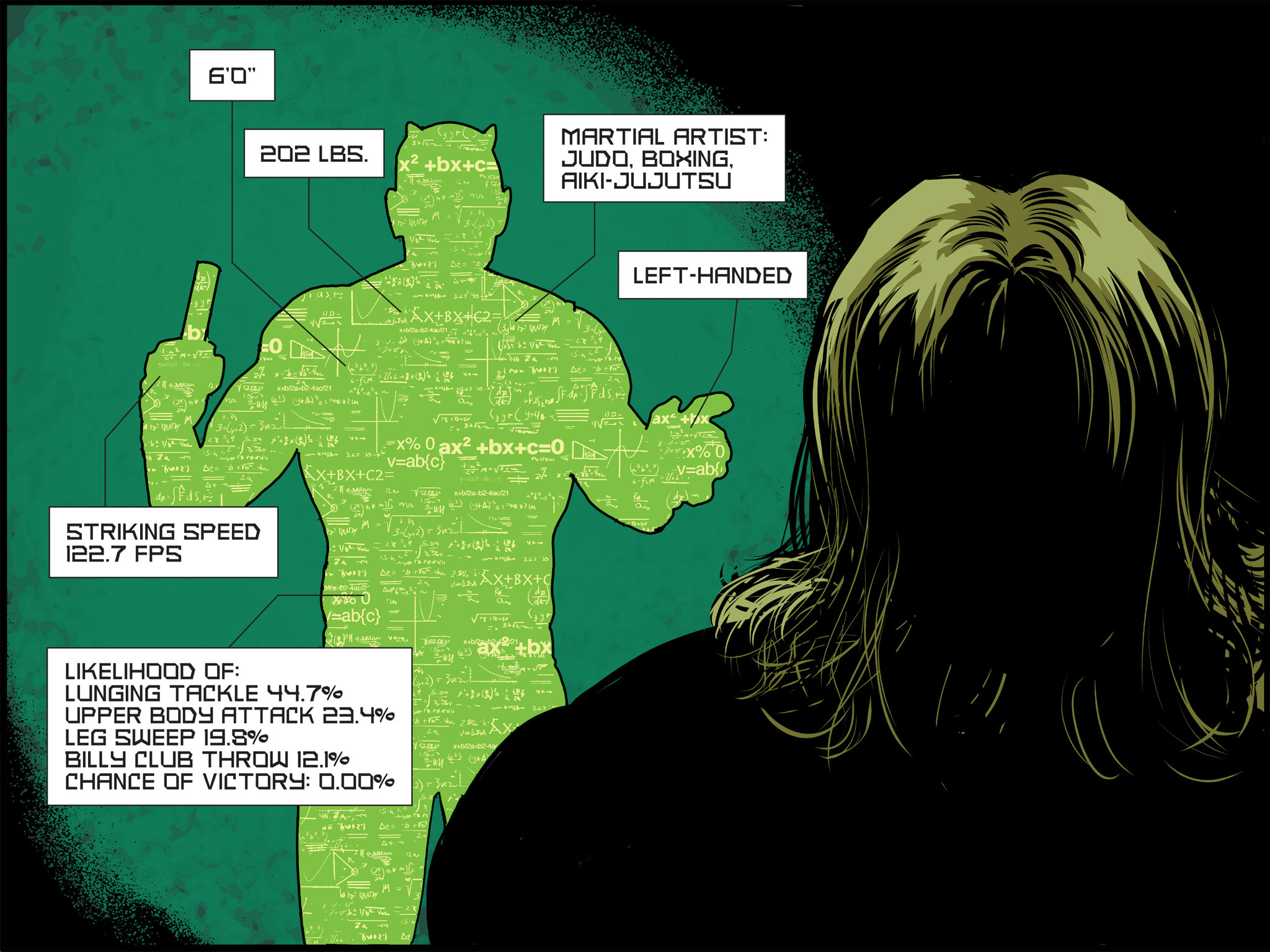 Read online Daredevil (2014) comic -  Issue #0.1 - 154