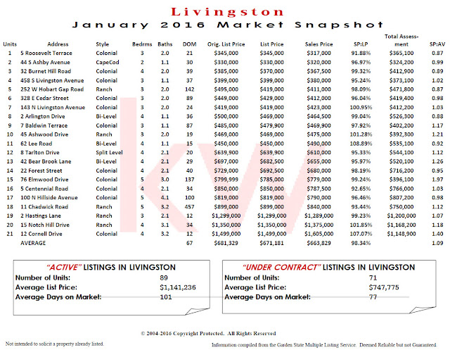 Livingston%2B2016%2BJanuary%2BPage%2B1.j