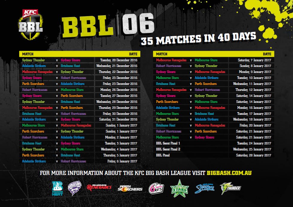 Big Bash League T20: Big Bash League schedule released