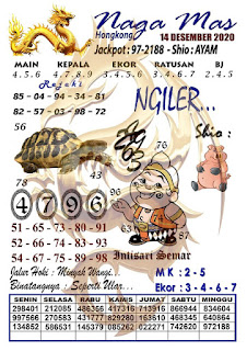 Prediksi Syair Hk 14 Desember 2020 Prediksi Hk Pangkalantoto Prediksi Syair Hk 14 Desember 2020 Prediksi Hk Pangkalantoto