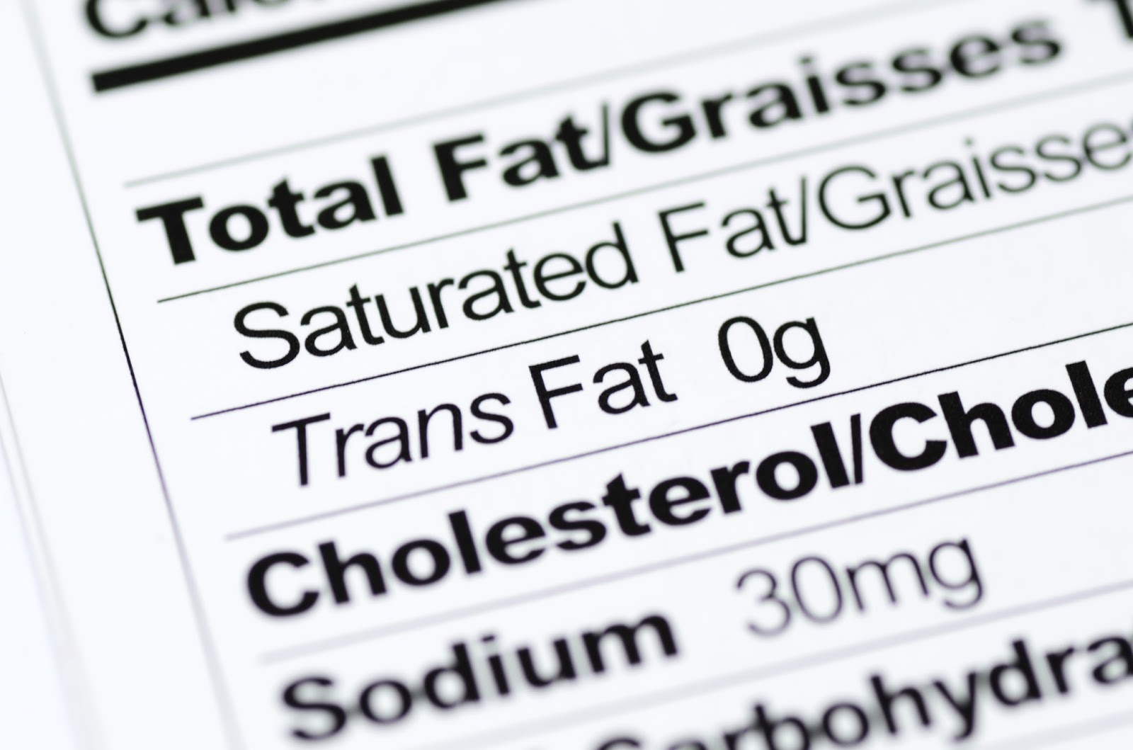 Foodie Friday How To Read A Nutrition Label Foodie Friday How To Read A Nutrition Label