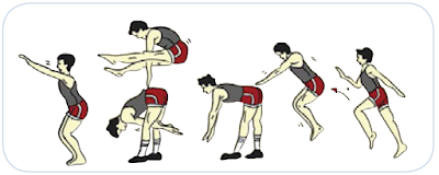 Gerakan Senam Lantai Yang Mendukung Gerakan Meroda Adalah Edukasi Lif Co Id