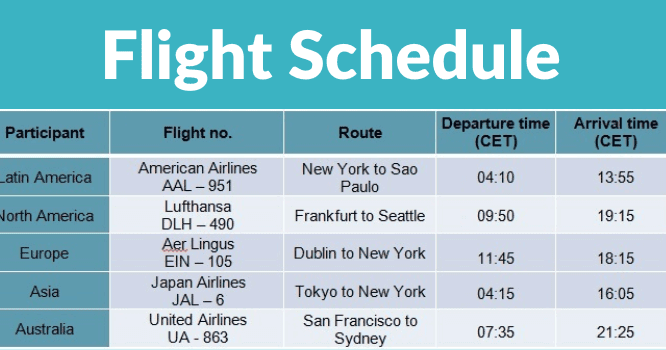 Contoh Tabel Jadwal Kegiatan Sehari Hari Dalam Bahasa