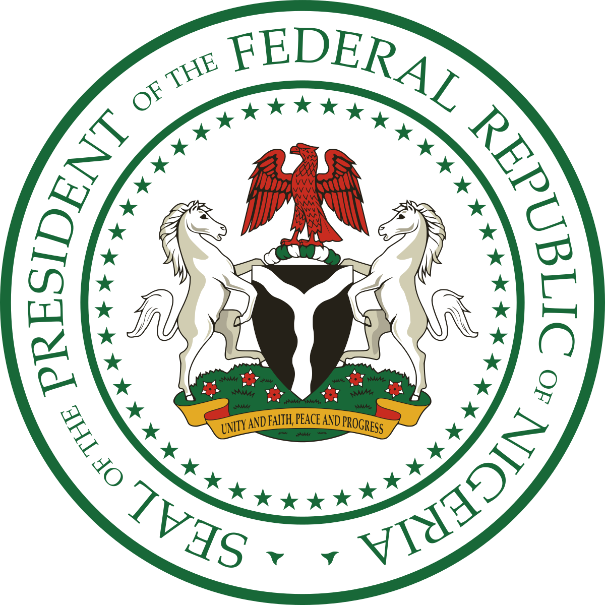 Federal Government Jobs in Nigeria