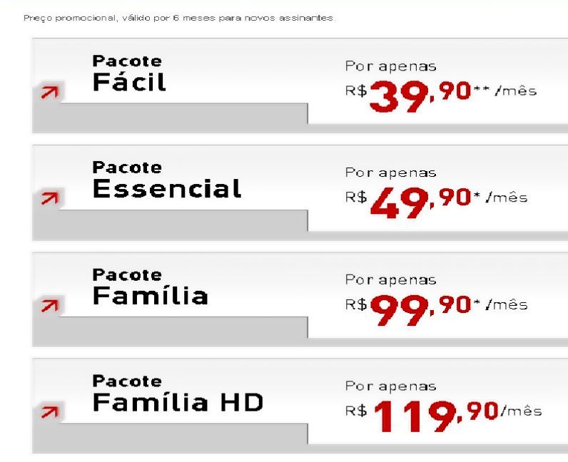 Claro TV Ricardo Ferreira