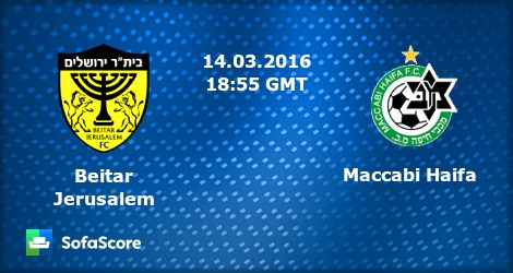 маккаби хайфа бейтар иерусалим