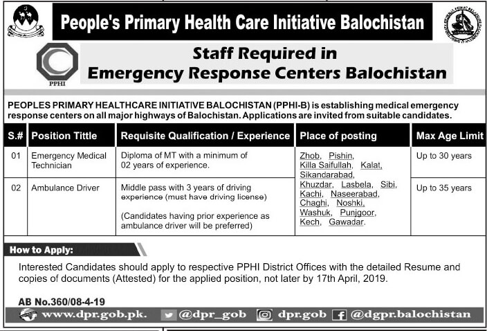 Jobs in Peoples Primary HealthCare Initiative balochistanPPHI 2019  Jobs in Peoples Primary HealthCare Initiative balochistanPPHI 2019