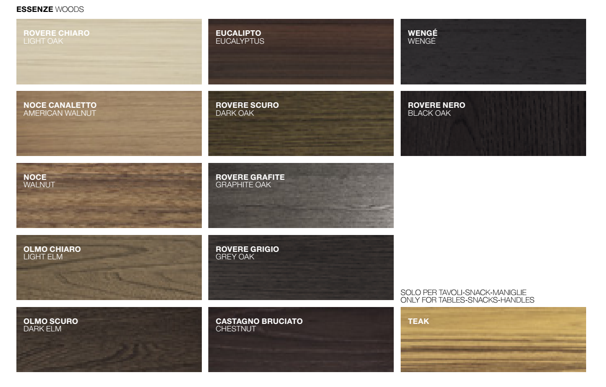 Nero black перевод