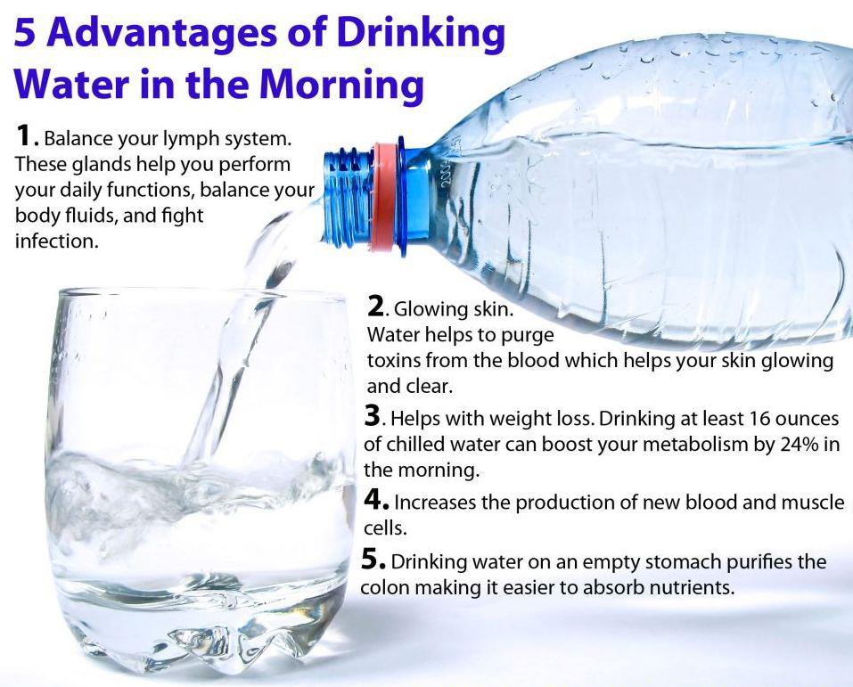 advantages-drinking-water.jpg