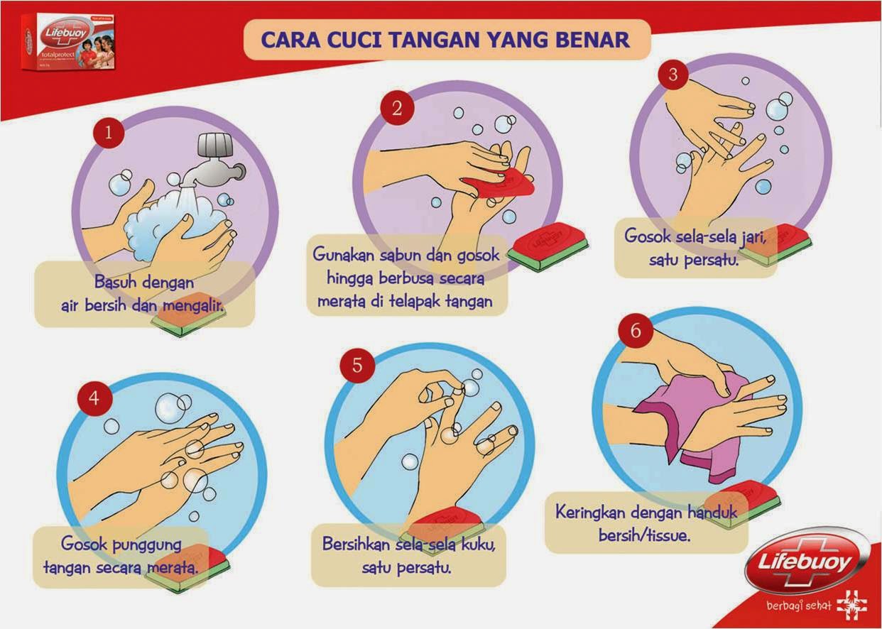 Kumpulan Gambar Karikatur Cuci Tangan Puzzze