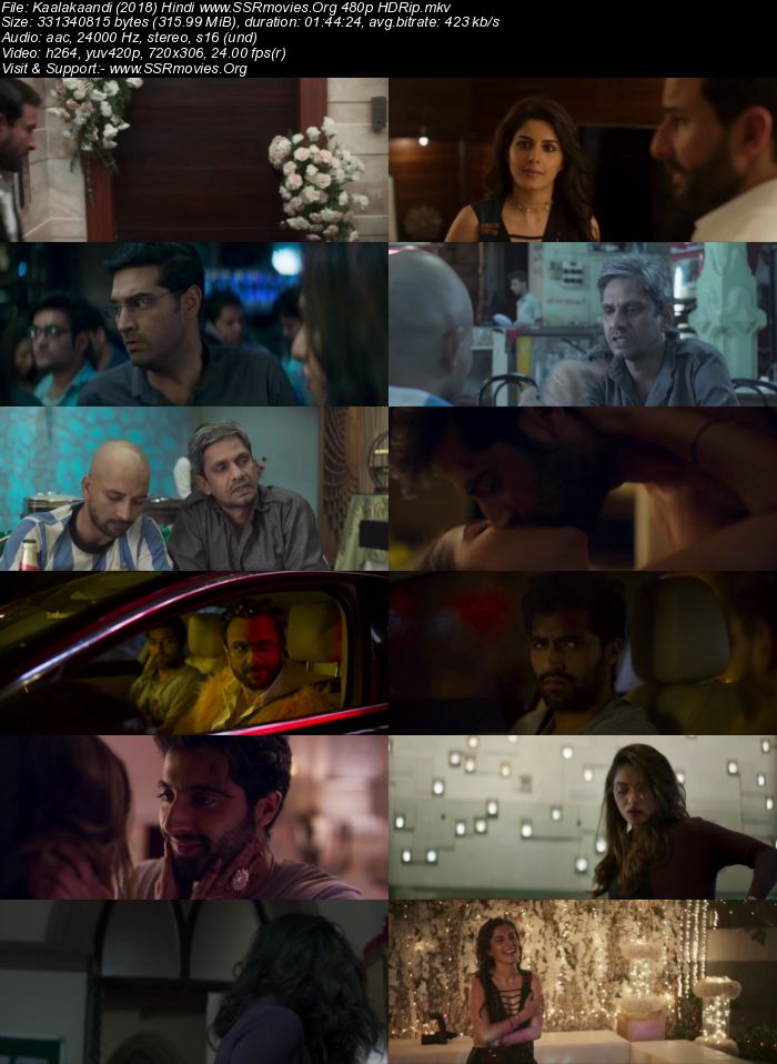 Kaalakaandi (2018) Hindi 480p HDRip