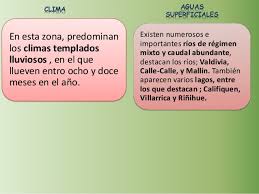 Características de agua del sur de Chile