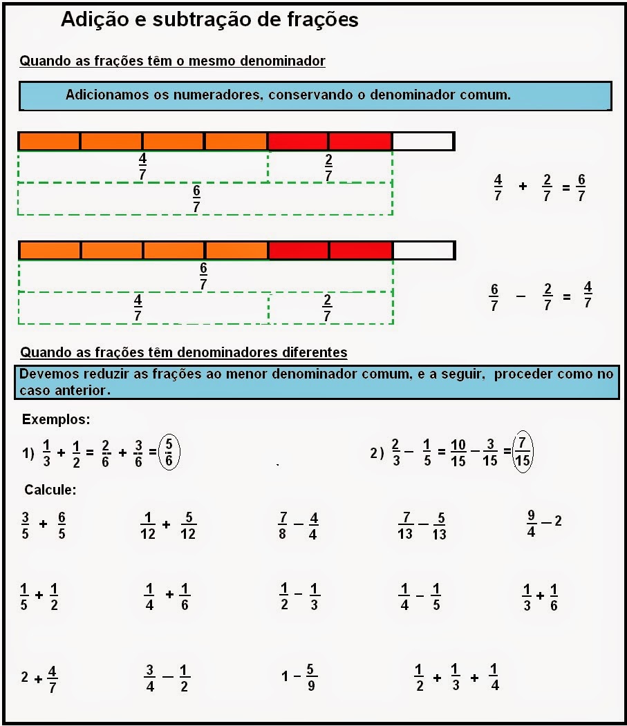 Atividade De Adição E Subtração De Fração - REVOEDUCA