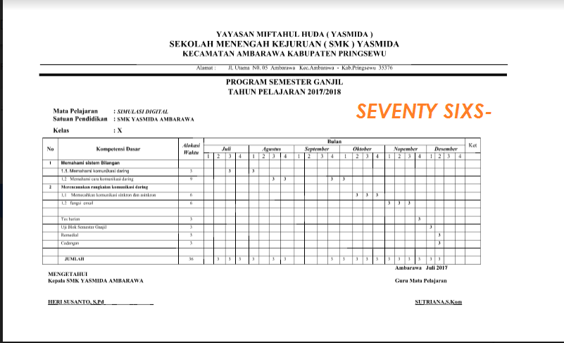 Smartest Edu Download Prota Prosem Simulasi Digital Simdig