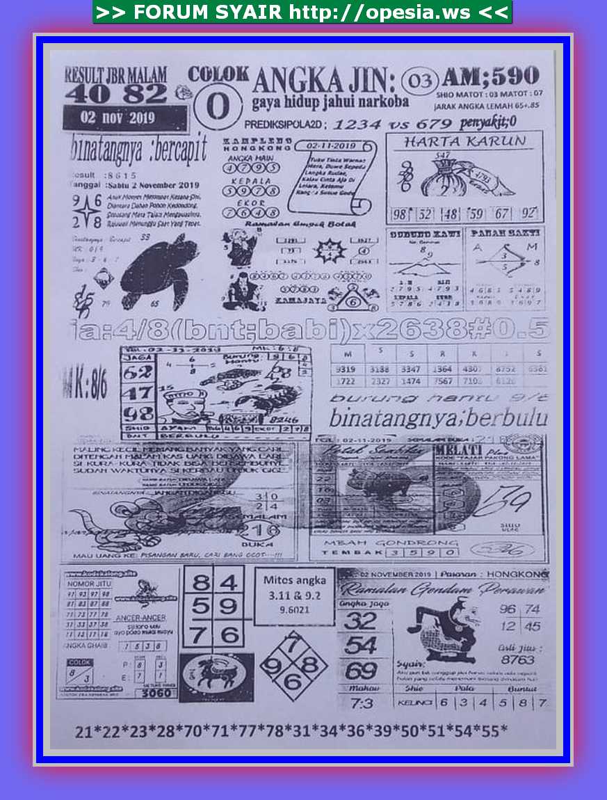 1 New Message Kode Syair Hongkong 2 November 2019 Forum Syair Togel Hongkong Singapura Sydney