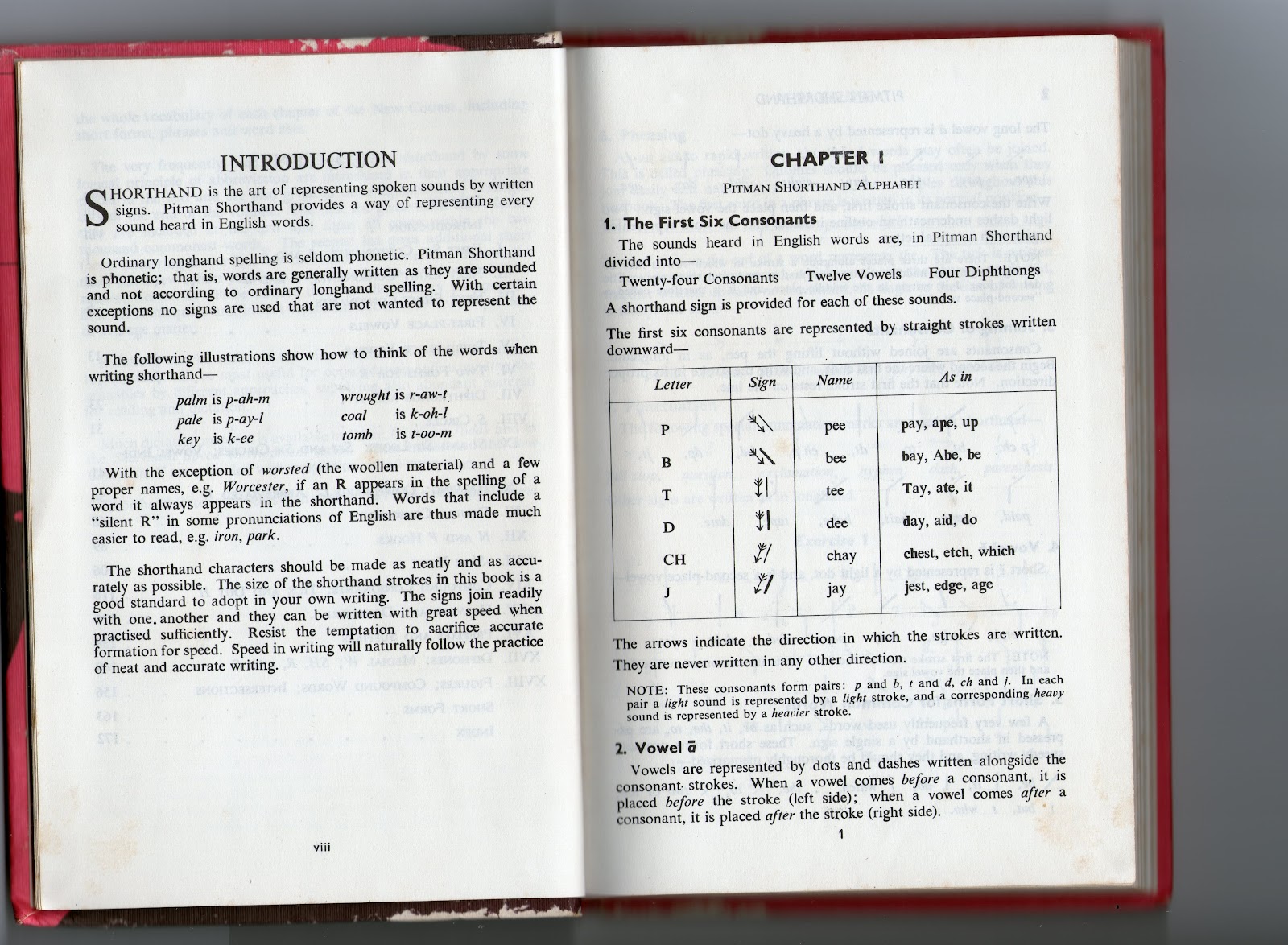 NOSTALGIA Shorthand typist