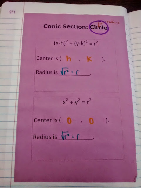Math = Love: Algebra 2 Unit 1 INB Pages 2014-2015
