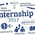 Useful Websites for Internship 2017