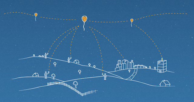 Esquema desenhado do projeto Loon da Google