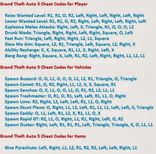 cheats for gta 6 ps3 cheats for gta 6 ps3
