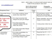 Download Soal Ukk Kelas X Bahasa Indonesia