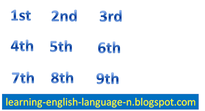 Learning English language