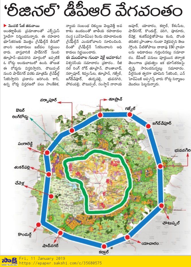 Regional Ring Road Hyderabad
