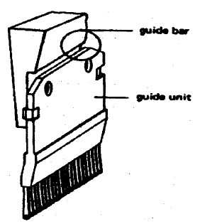 Knitting Elements of Tricot Warp Knitting Machine  Yaa Knitting Elements of Tricot Warp Knitting Machine 