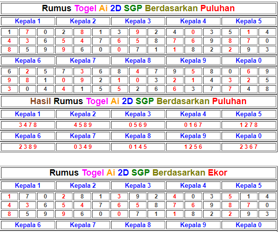 19+ Togel Sgp Jitu Harian