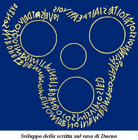 Archeologia. Il misterioso vaso di Dueno, con scrittura del 700 a.C.