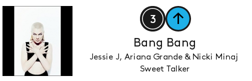 Bang Bang Jessie j Ноты. Bang Bang Jessie j Ноты вокал.