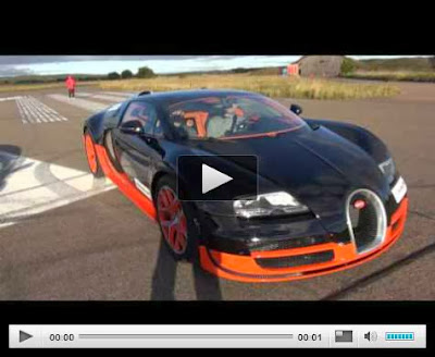 Bmw s1000rr vs lamborghini aventador vs bugatti veyron #4